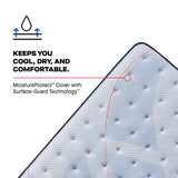 Sealy Posturepedic® Plus Spring Firm Mattress