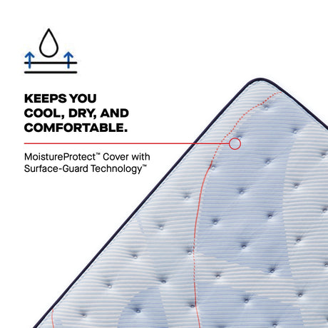 Sealy Posturepedic® Plus Spring Firm Mattress
