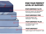 Sealy Posturepedic® Plus Spring Firm Mattress