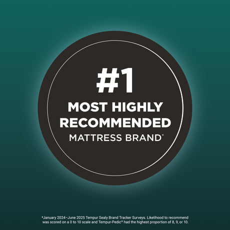 Tempur-Pedic® TEMPUR-Adapt® Medium Hybrid Mattress