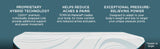 Tempur-Pedic® TEMPUR-Adapt® Medium Hybrid Mattress