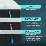 Tempur-Pedic® TEMPUR-Adapt® Medium Mattress