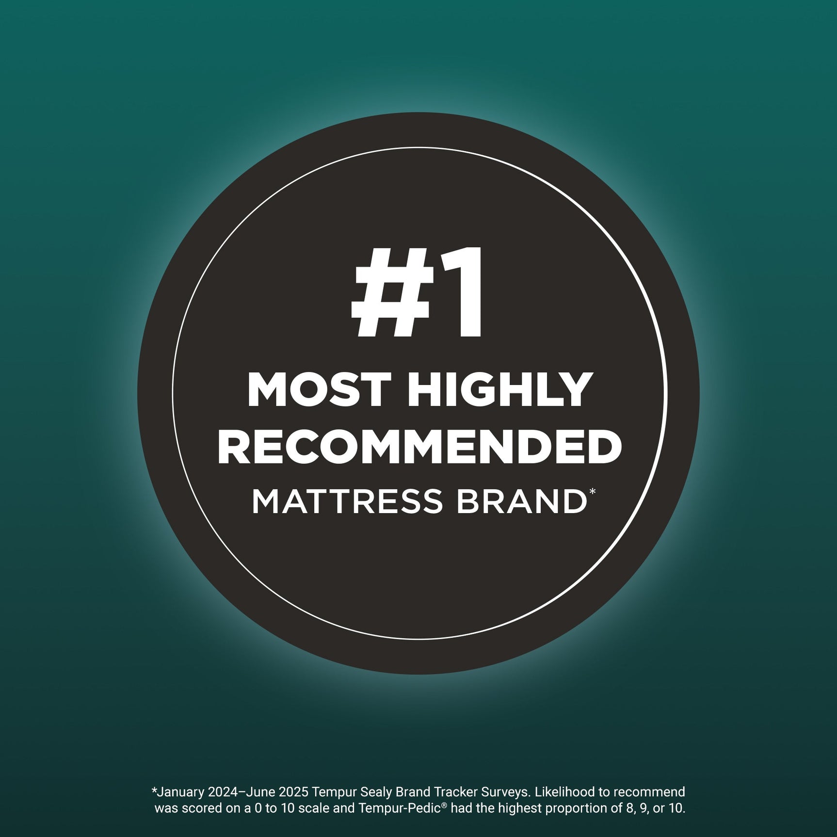 Tempur-Pedic® TEMPUR-LuxeAdapt® Firm Mattress