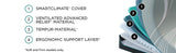Tempur-Pedic® TEMPUR-LuxeAdapt® Firm Mattress