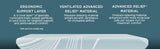 Tempur-Pedic® TEMPUR-LuxeAdapt® Firm Mattress