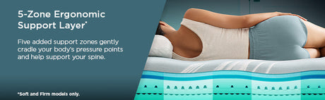 Tempur-Pedic® TEMPUR-LuxeAdapt® Firm Mattress
