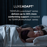 Tempur-Pedic® TEMPUR-LuxeAdapt® Medium Hybrid Mattress