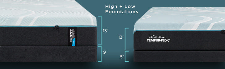 Tempur-Pedic® TEMPUR-LuxeAdapt® Medium Hybrid Mattress
