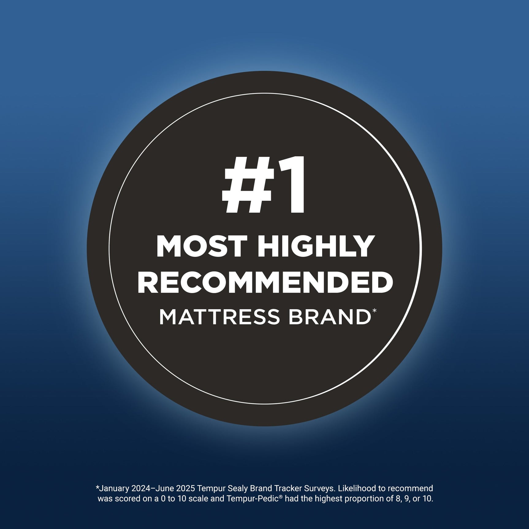 Tempur-Pedic® TEMPUR-LuxeBreeze® Firm Mattress