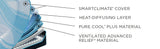 Tempur-Pedic® TEMPUR-LuxeBreeze® Firm Mattress