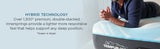 Tempur-Pedic® TEMPUR-LuxeBreeze® Medium Hybrid Mattress