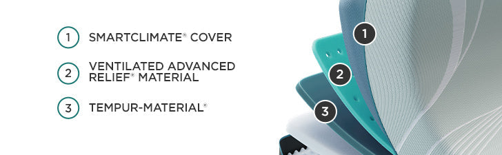 Tempur-Pedic TEMPUR-ProAdapt® Firm Mattress