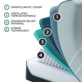 Tempur-Pedic® TEMPUR-ProAdapt® Medium Hybrid Mattress