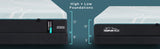Tempur-Pedic® TEMPUR-ProAdapt® Medium Hybrid Mattress