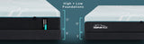 Tempur-Pedic® TEMPUR-ProAdapt® Medium Mattress