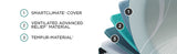 Tempur-Pedic® TEMPUR-ProAdapt® Medium Mattress
