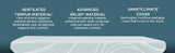Tempur-Pedic® TEMPUR-ProAdapt® Medium Mattress