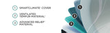 Tempur-Pedic® TEMPUR-ProAdapt® Soft Mattress