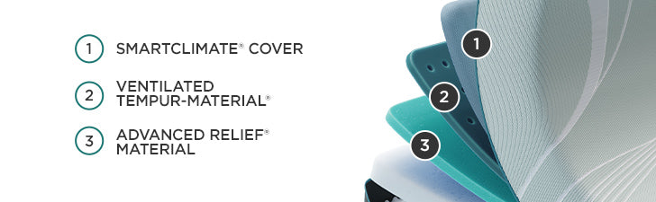Tempur-Pedic® TEMPUR-ProAdapt® Soft Mattress