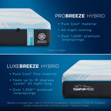 Tempur-Pedic® TEMPUR-ProBreeze® Medium Hybrid Mattress
