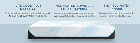 Tempur-Pedic® TEMPUR-ProBreeze® Medium Hybrid Mattress