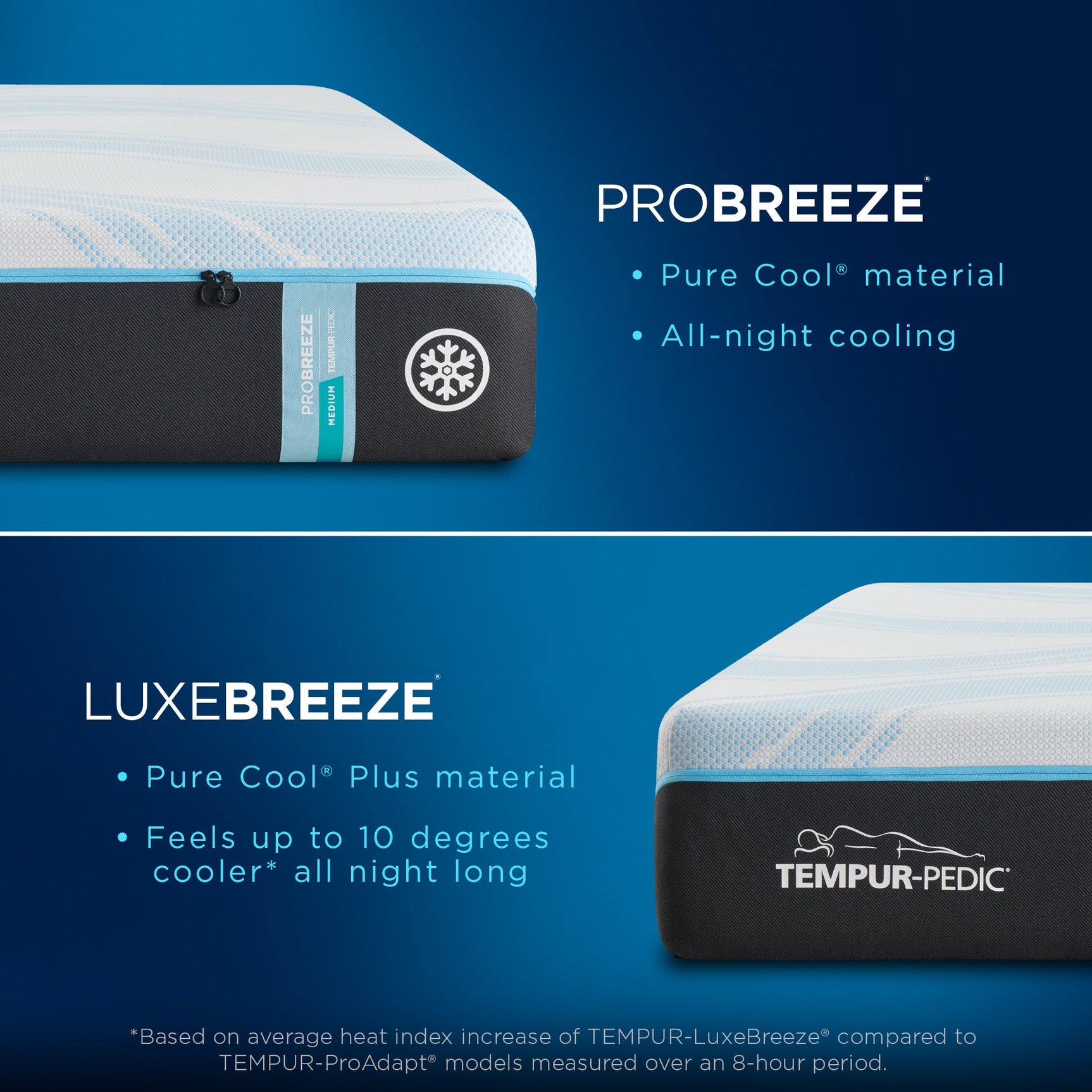 Tempur-Pedic® TEMPUR-ProBreeze® Medium Mattress