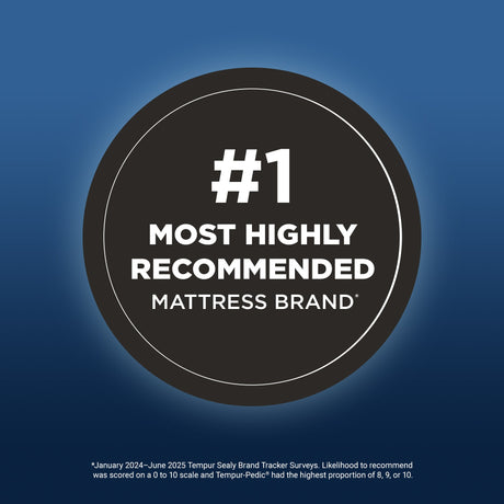 Tempur-Pedic® TEMPUR-ProBreeze® Medium Mattress