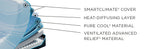 Tempur-Pedic® TEMPUR-ProBreeze® Medium Mattress