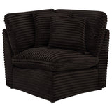 Power reclining mechanism of Collins sectional under seat