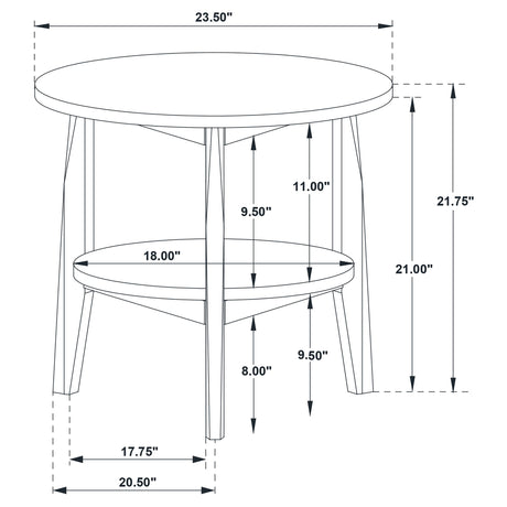 Roundover bevel edge detail on table tops