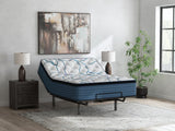 Limited Edition Plush PT 3.0 White Full Mattress — product image 12