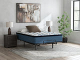 Limited Edition Plush PT 3.0 White Full Mattress — product image 11