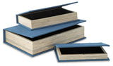 Jolina Blue Box Set detail of texture and black velvet lining
