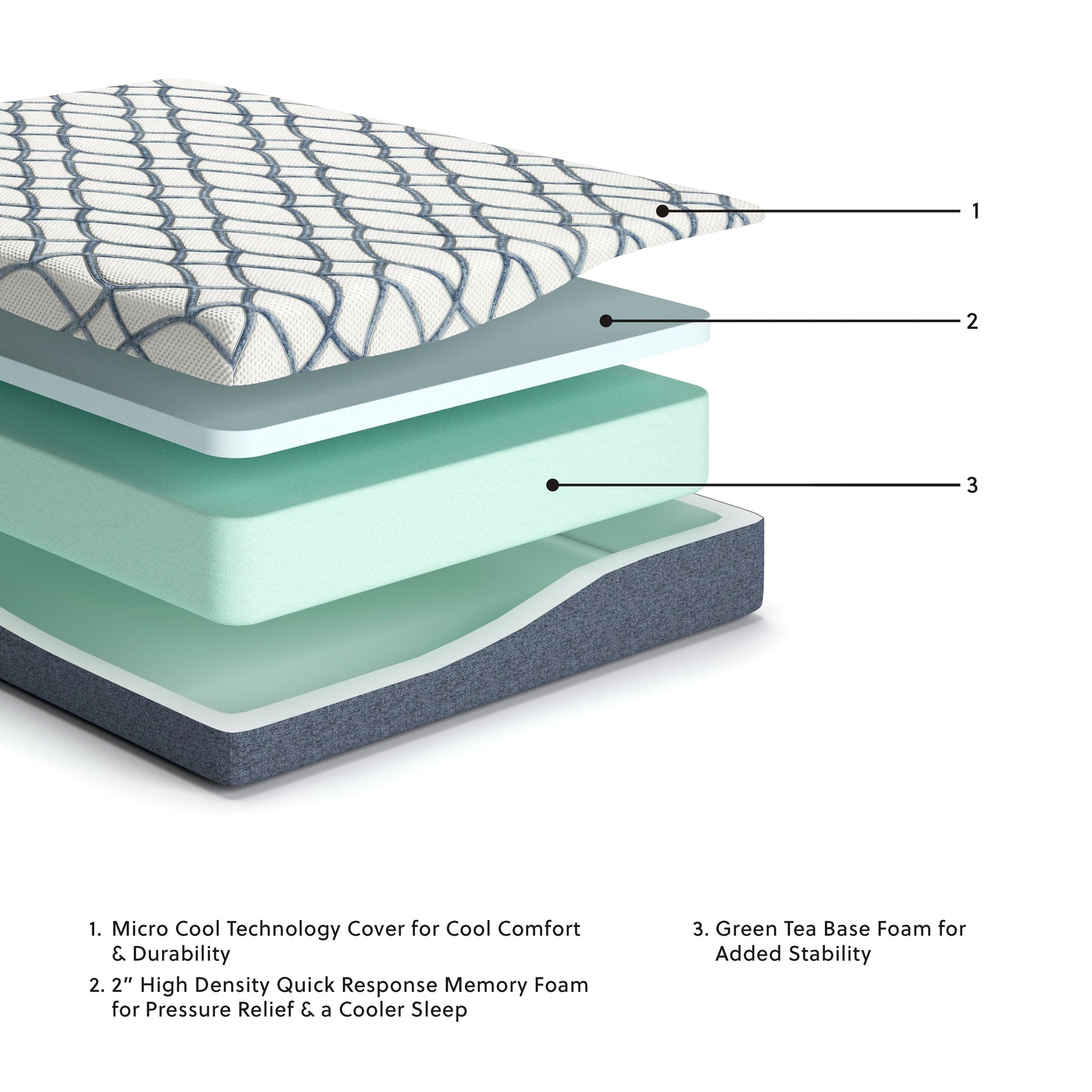 10 Inch Chime Elite 2.0 Mattress top view
