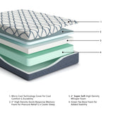 12 Inch Chime Elite 2.0 White Blue Full Mattress