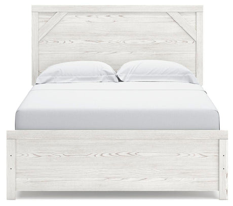 Gerridan White/Gray Panel Bedroom Set view 21