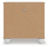 Kozlani White Upholstered Panel Bedroom Set view 26
