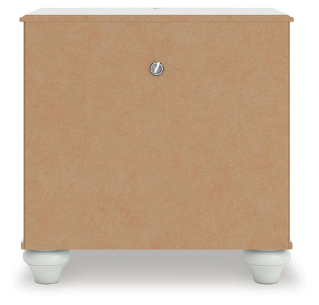 Kozlani White Upholstered Panel Storage Bedroom Set view 23