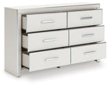Side profile of Zuraleus white dresser showing matte white finish