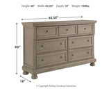 Lettner Dresser dimension diagram