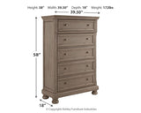 Lettner Chest with dimension diagram