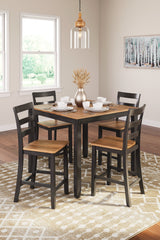 Lifestyle mood image of Gesthaven counter height dining table and barstools