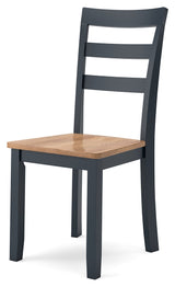 Detail of adjustable levelers on chair legs