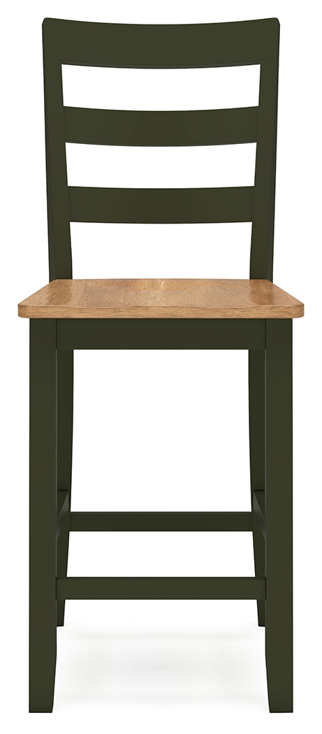 Close-up of table leg with green finish and natural wood grain