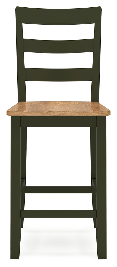 Close-up of table leg with green finish and natural wood grain