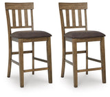 Urbinforte Counter Height Barstool side view showing burnished edges