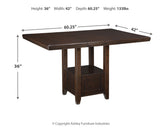 Barstool dimension diagram for Haddigan set