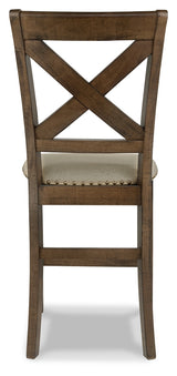 Close-up of barstool seating surface