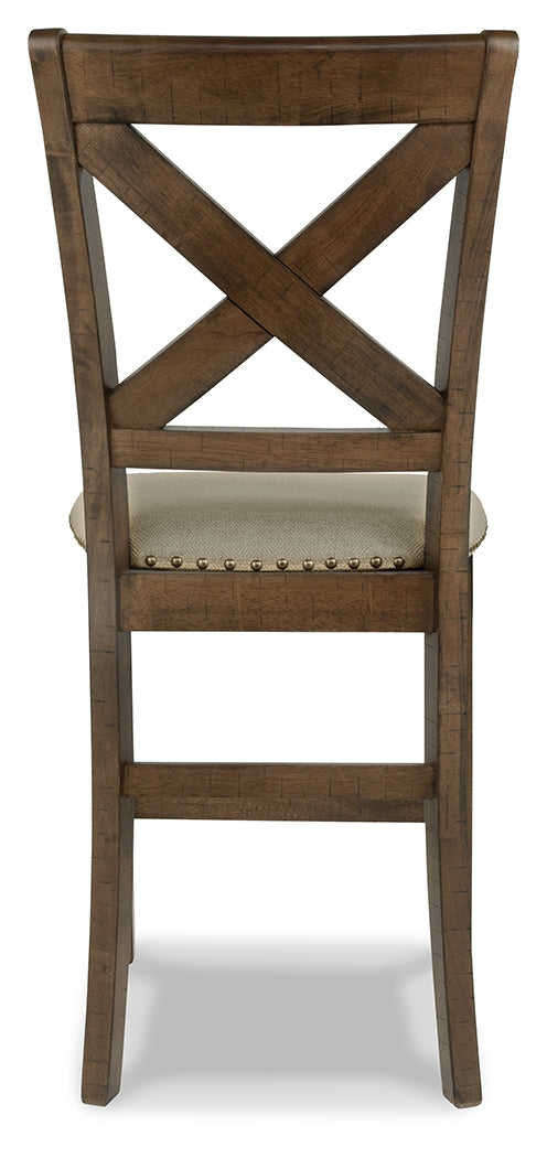 Close-up of barstool seating surface