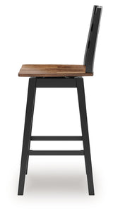 Top angle view highlighting butcher block veneer pattern